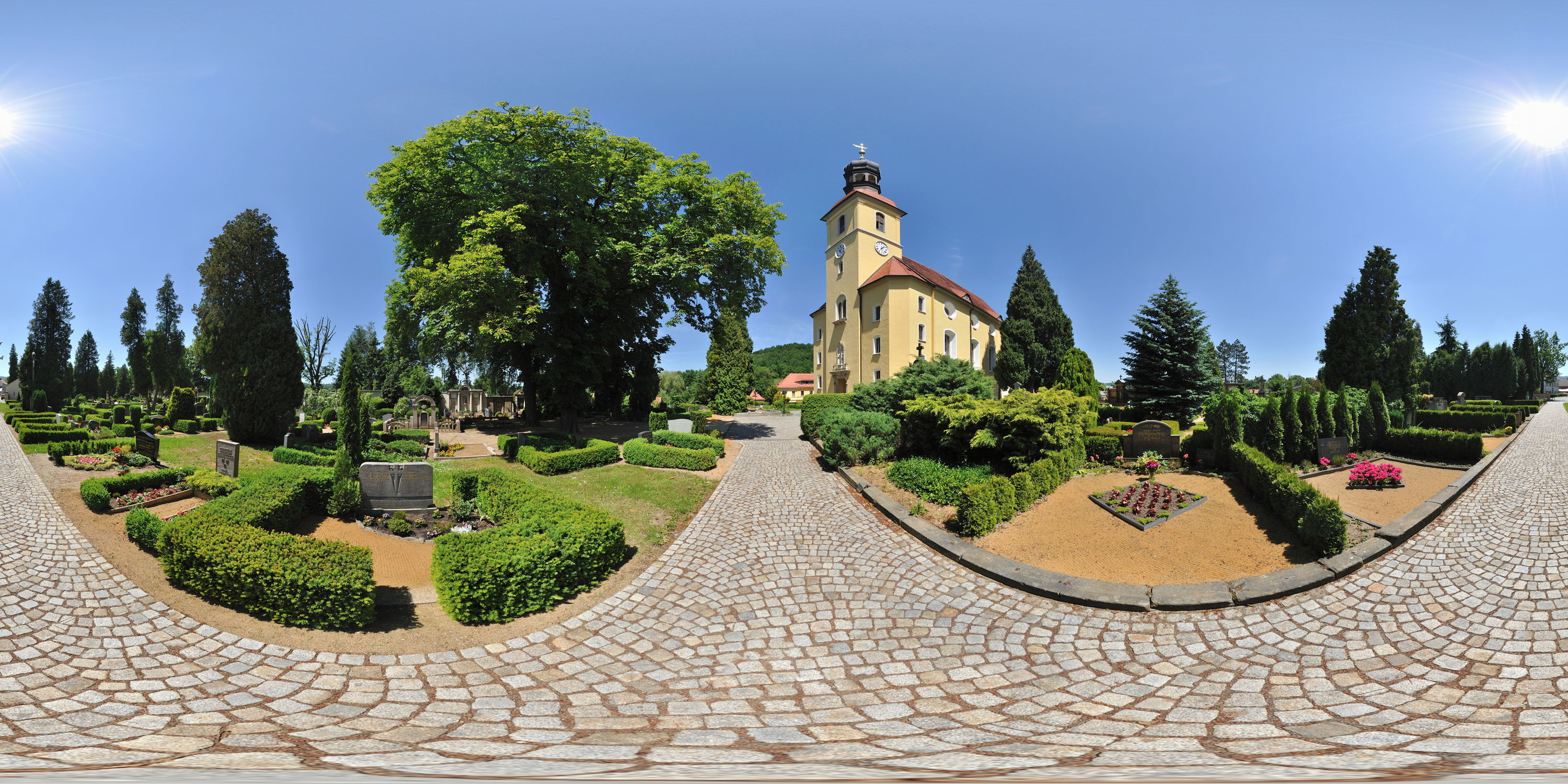 Equirectangular